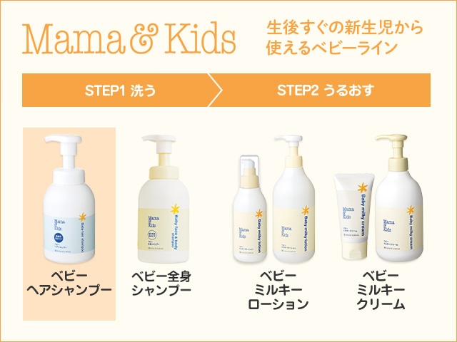 ママ&キッズ 生後すぐの新生児から使えるベビーライン STEP1 洗う ベビーヘアシャンプー