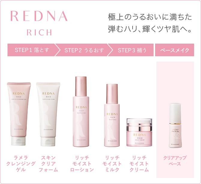 リッチなうるおいの集中エイジングケアライン ベースメイク クリアアップベース