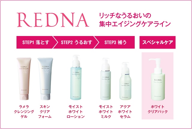 リッチなうるおいの集中エイジングケアライン スペシャルケア ホワイトクリアパック