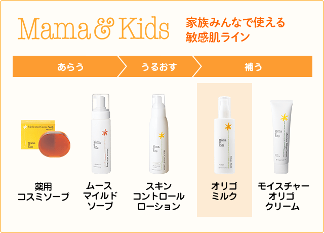 ママ&キッズ 家族みんなで使える敏感肌ライン オリゴミルク