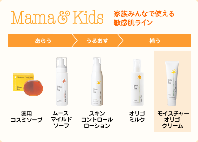 ママ&キッズ 家族みんなで使える敏感肌ライン モイスチャーオリゴクリーム