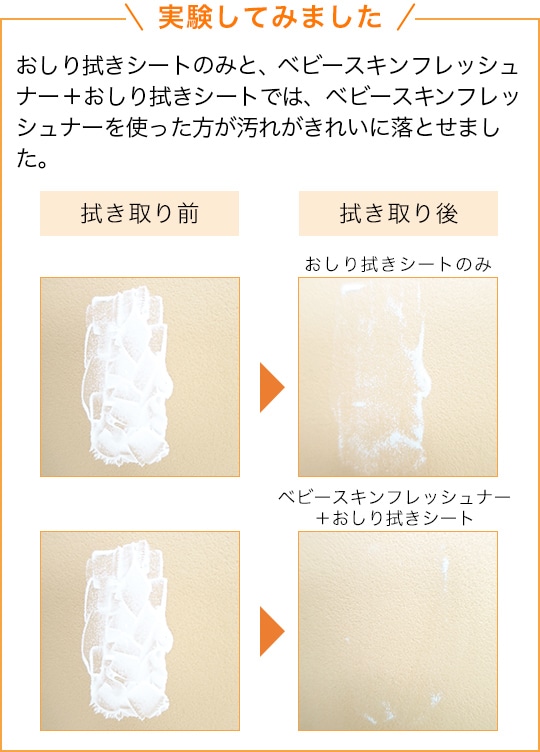 実験してみました