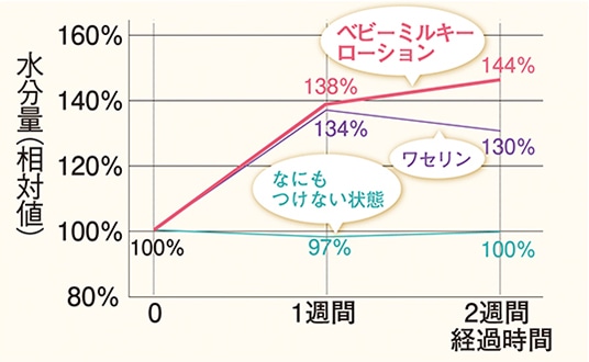 graph_image