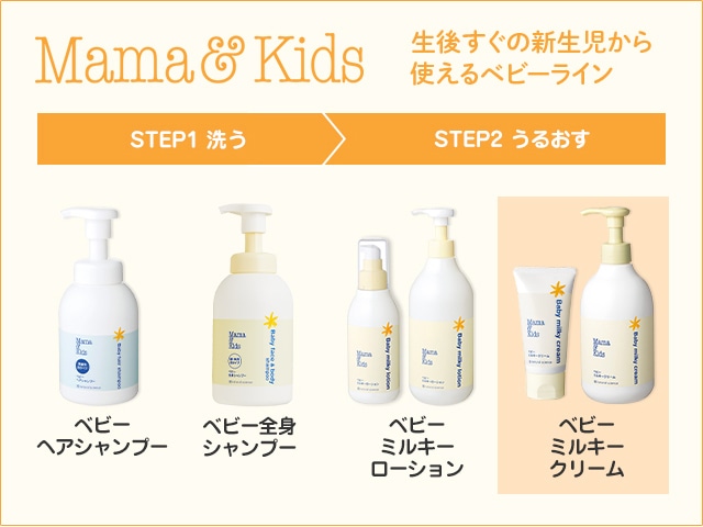 ママ&キッズ 生後すぐの新生児から使えるベビーライン STEP2 うるおす ベビーミルキークリーム