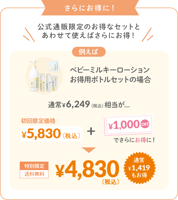 さらにお得に!公式通販限定のお得なセットとあわせて使えばさらにお得!ベビーミルキーローションお得用ボトルセットの場合…